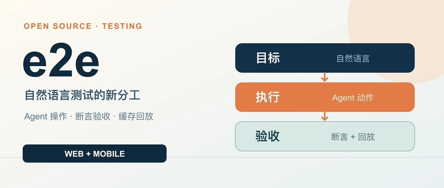 e2e测试框架的核心流程