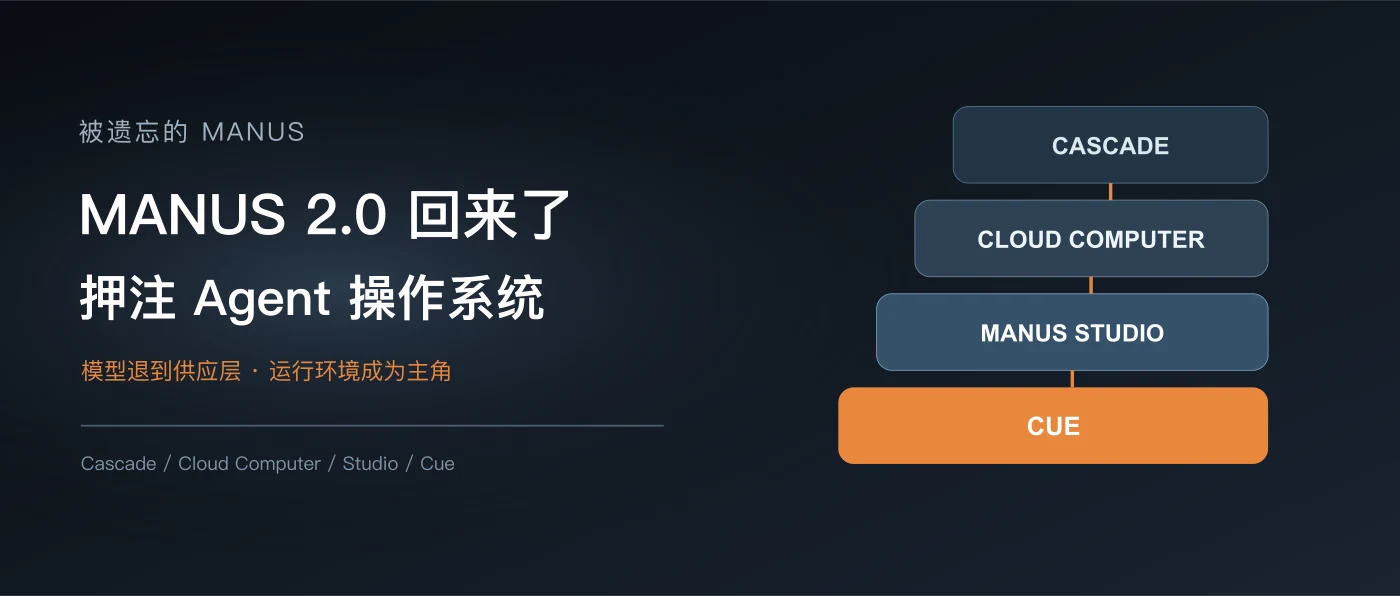被遗忘的Manus与2.0产品结构