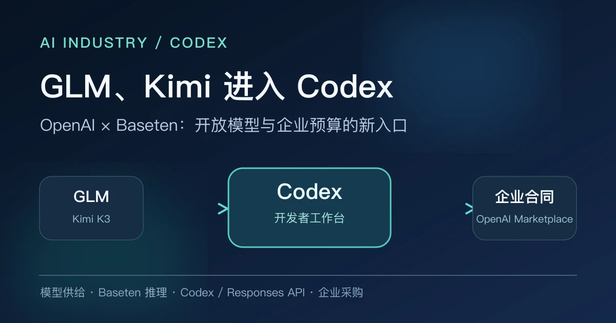 OpenAI、Baseten与开放模型的合作关系