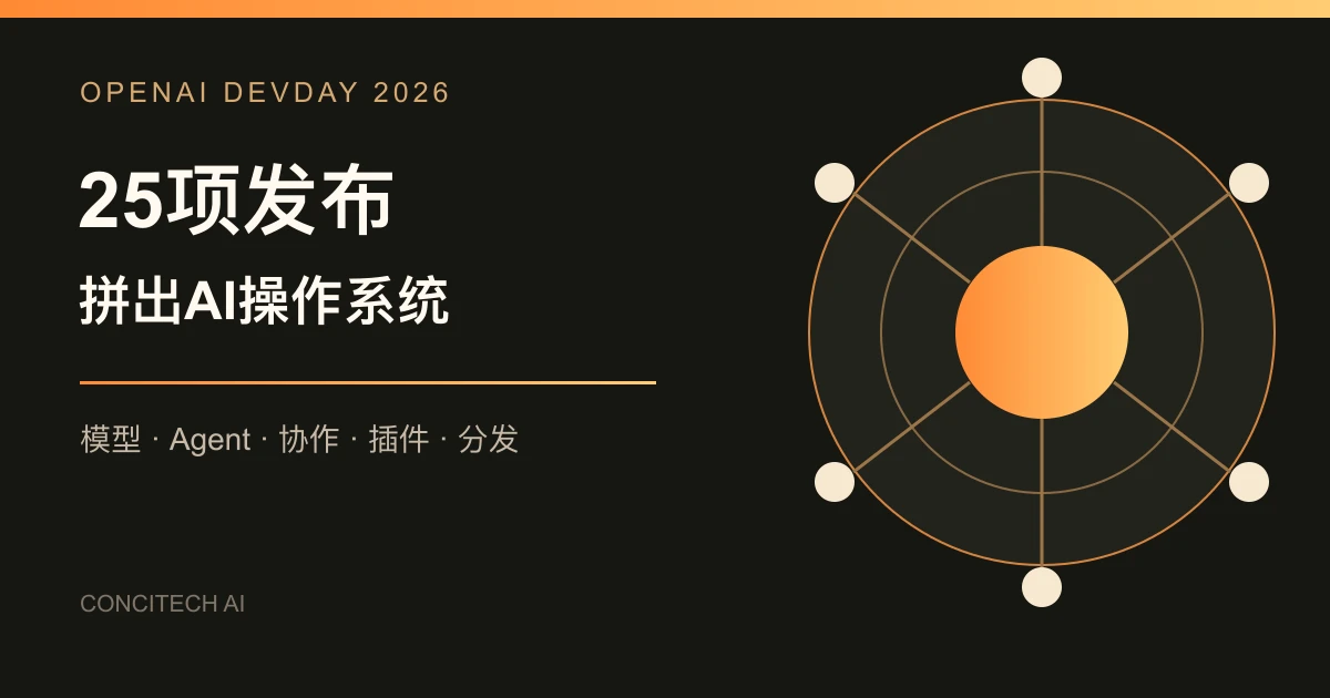 OpenAI DevDay 2026的25项发布
